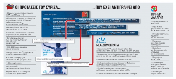 &Pi;&Rho;&Alpha;&Kappa;&Tau;&Iota;&Kappa;&Alpha; &Mu;&Alpha;&Theta;&Eta;&Mu;&Alpha;&Tau;&Alpha; &Omicron;&Iota;&Kappa;&Omicron;&Nu;&Omicron;&Mu;&Iota;&Alpha;&Sigma; &ndash; &Pi;&Alpha;&Rho;&Alpha;&Rho;&Tau;&Eta;&Mu;&Alpha;. &Tau;&Omicron; &Delta;&Rho;&Alpha;&Mu;&Alpha; &Kappa;&Alpha;&Theta;&Epsilon; &Alpha;&Pi;&Epsilon;&Rho;&Chi;&Omicron;&Mu;&Epsilon;&Nu;&Eta;&Sigma; &Kappa;&Upsilon;&Beta;&Epsilon;&Rho;&Nu;&Eta;&Sigma;&Eta;&Sigma; &Nu;&Alpha; &Mu;&Eta;&Nu; &Tau;&Eta;&Nu; &Pi;&Iota;&Sigma;&Tau;&Epsilon;&Upsilon;&Omicron;&Upsilon;&Nu; &Alpha;&Kappa;&Omicron;&Mu;&Alpha; &Kappa;&Alpha;&Iota; &Omicron;&Tau;&Alpha;&Nu; &Upsilon;&Pi;&Omicron;&Sigma;&Chi;&Epsilon;&Tau;&Alpha;&Iota; &Tau;&rsquo; &Alpha;&Upsilon;&Tau;&Omicron;&Nu;&Omicron;&Eta;&Tau;&Alpha; &Kappa;&Alpha;&Iota; &Epsilon;&Nu;&Alpha;&Sigma; &Mu;&Upsilon;&Sigma;&Tau;&Iota;&Kappa;&Iota;&Sigma;&Tau;&Iota;&Kappa;&Omicron;&Sigma; &Omicron;&Iota;&Kappa;&Omicron;&Nu;&Omicron;&Mu;&Iota;&Kappa;&Omicron;&Sigma; &Alpha;&Rho;&Iota;&Theta;&Mu;&Omicron;&Sigma;.